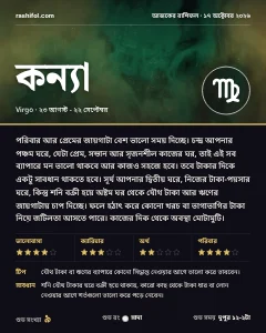 কন্যা রাশির দৈনিক রাশিফল কার্ড, ১৭ অক্টোবর, ২০২৬, শনিবার