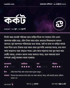 কর্কট রাশির দৈনিক রাশিফল কার্ড, ১৯ অক্টোবর, ২০২৬, সোমবার