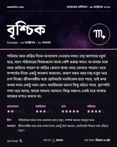 বৃশ্চিক রাশির দৈনিক রাশিফল কার্ড, ১৯ অক্টোবর, ২০২৬, সোমবার