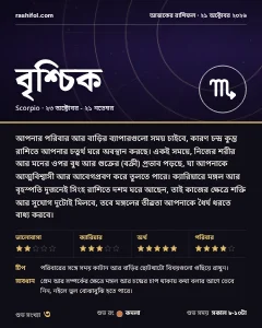 বৃশ্চিক রাশির দৈনিক রাশিফল কার্ড, ২১ অক্টোবর, ২০২৬, বুধবার