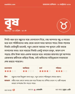 বৃষ রাশির দৈনিক রাশিফল কার্ড, ২২ অক্টোবর, ২০২৬, বৃহস্পতিবার
