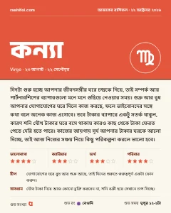 কন্যা রাশির দৈনিক রাশিফল কার্ড, ২২ অক্টোবর, ২০২৬, বৃহস্পতিবার